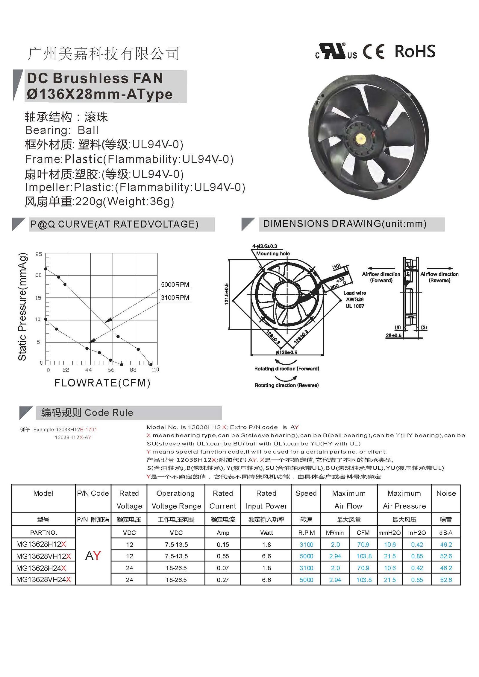 DC 13638 brushless fan