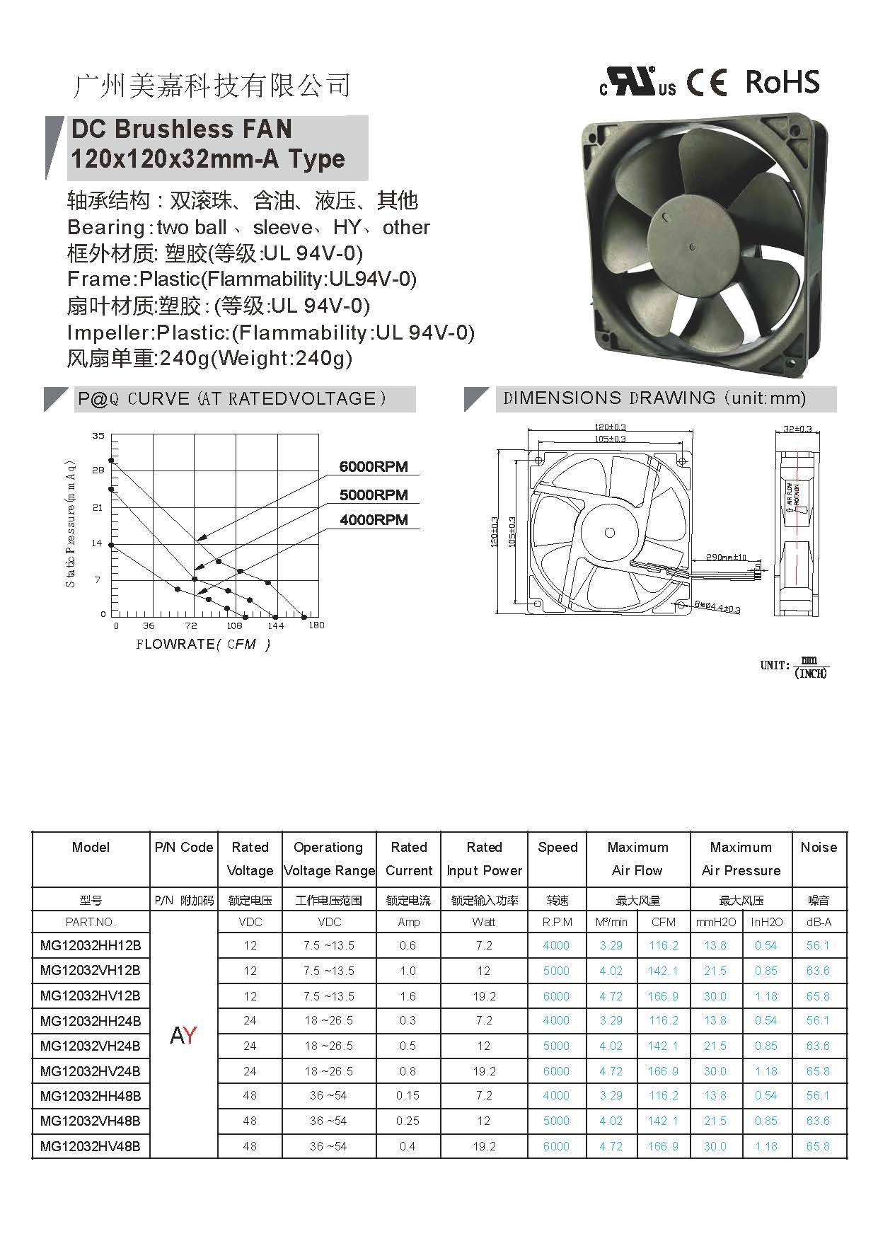 12032 DC brushless fan