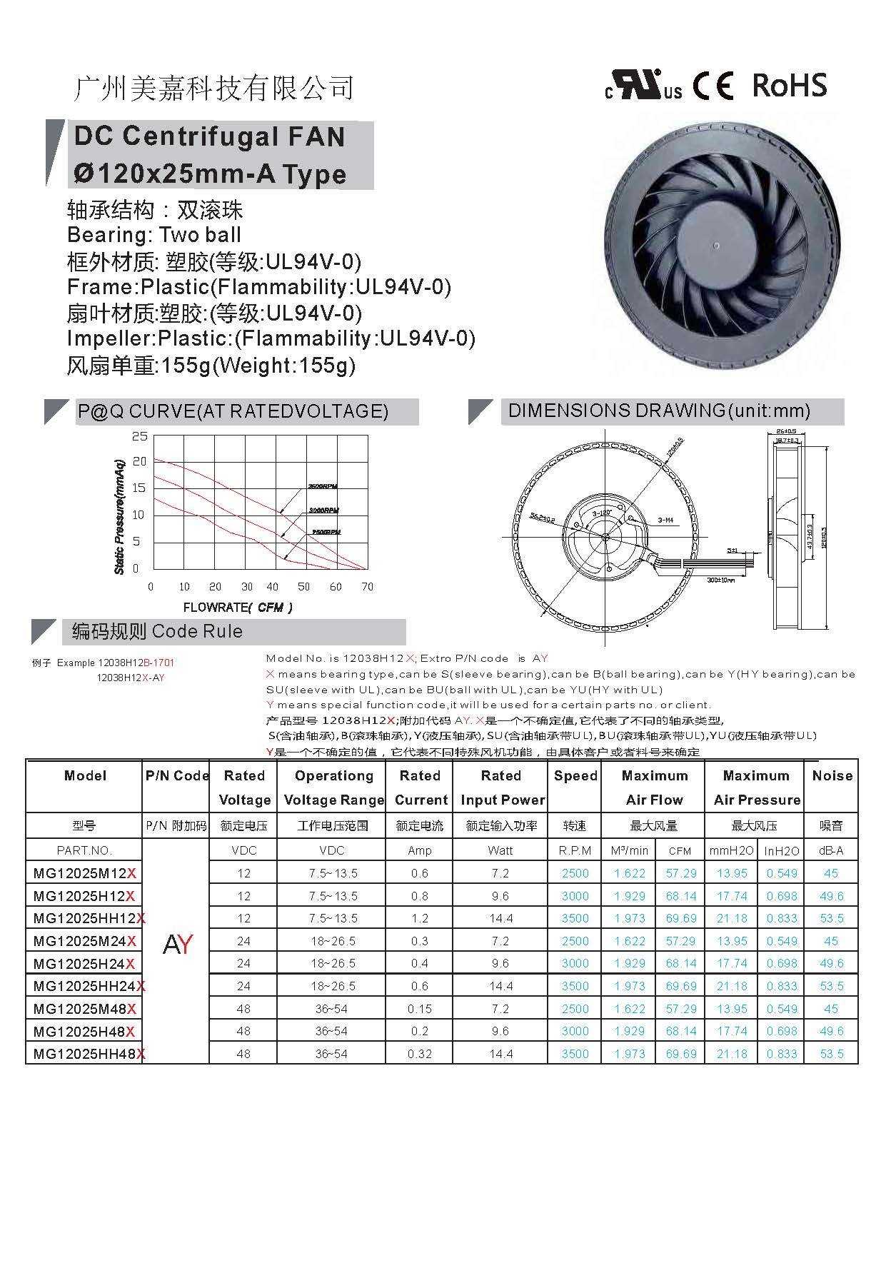 12025 DC centrifugal blower