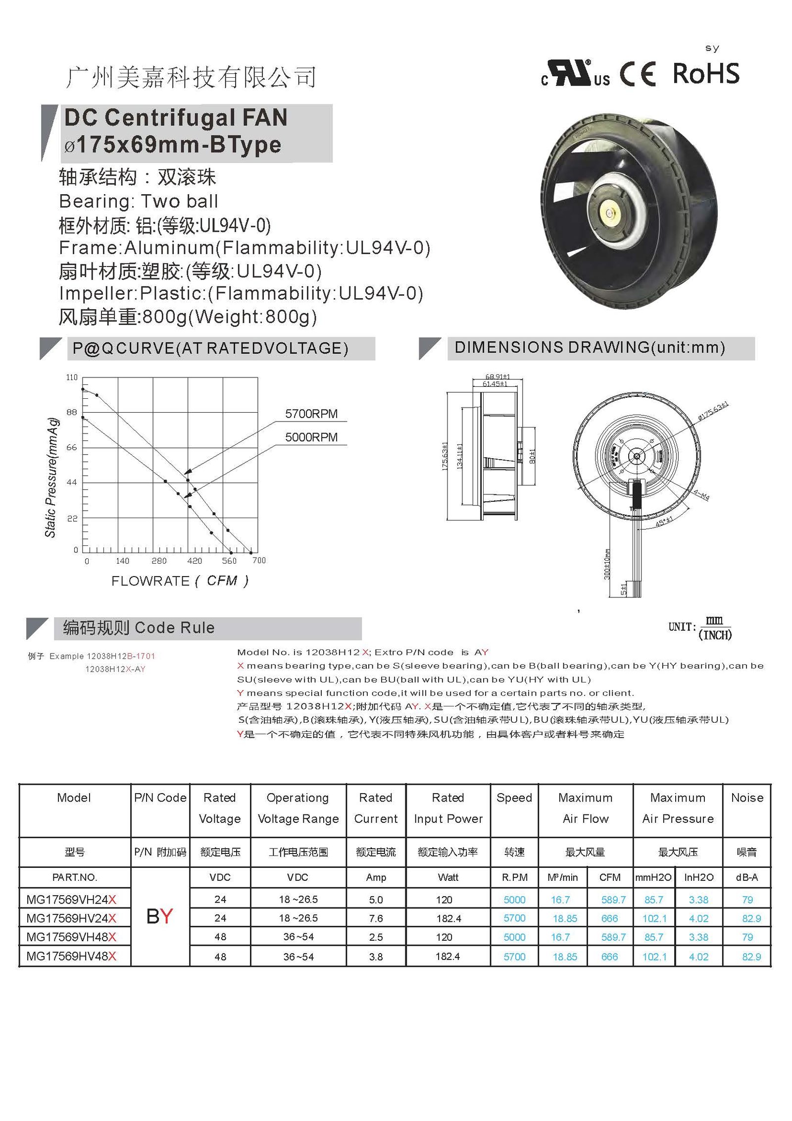  DC 17569 centrifugal blower