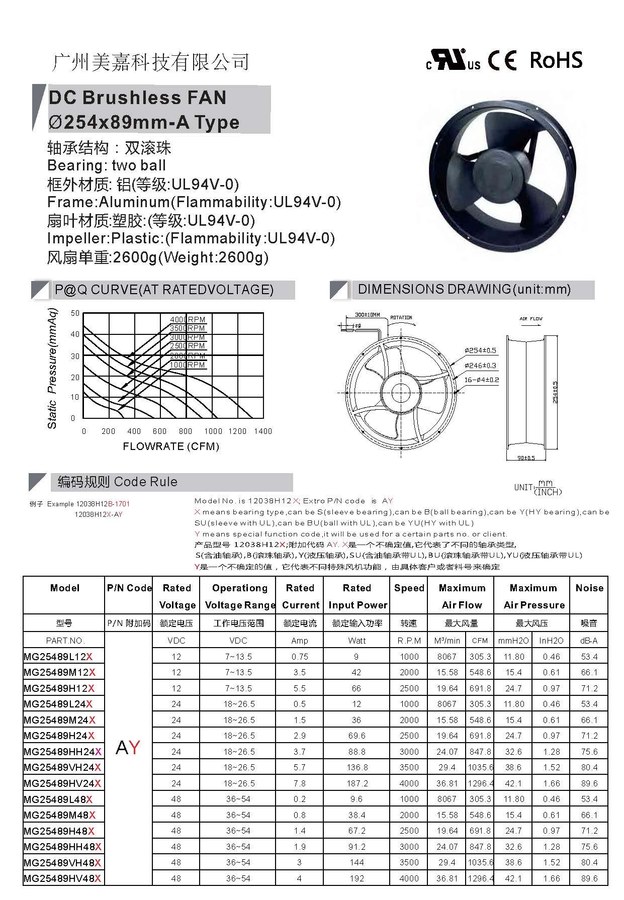  DC 25489 brushless fan