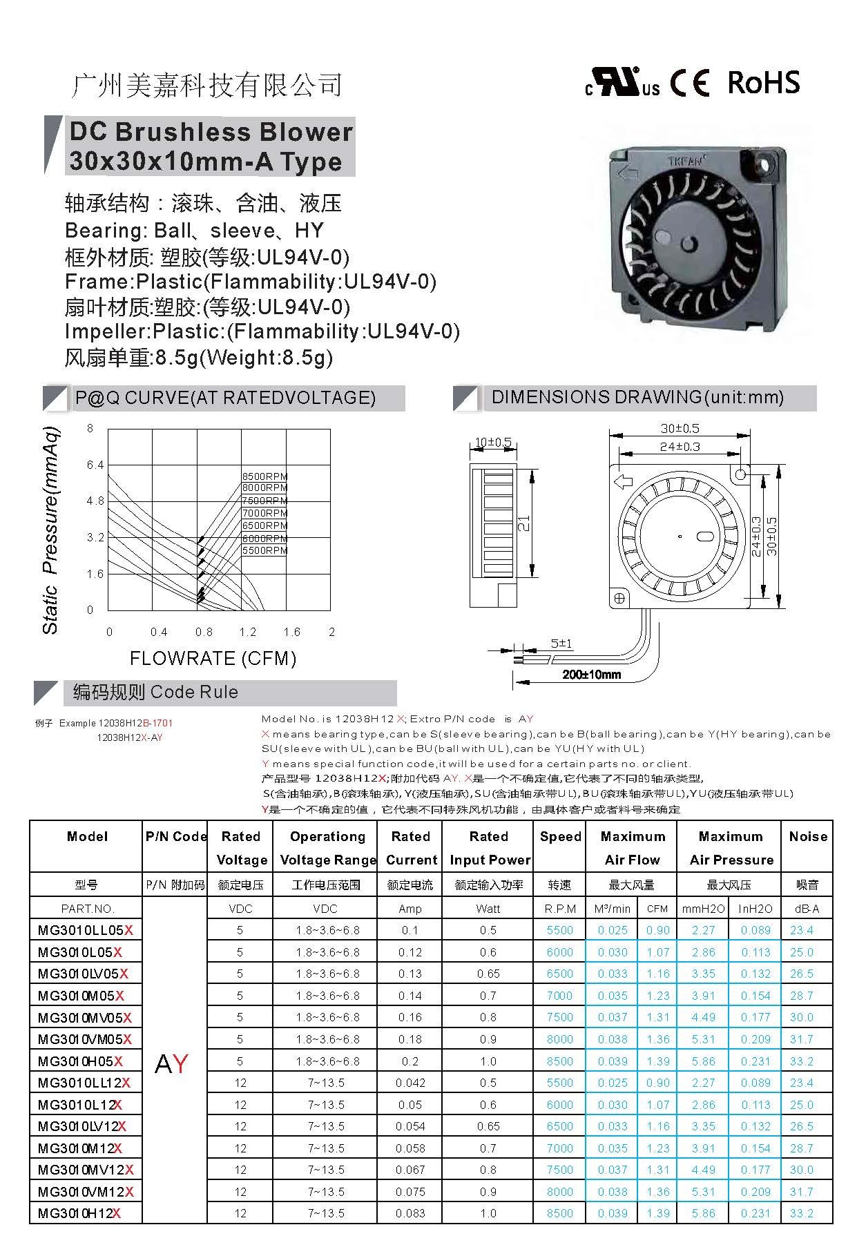 3010 DC blower fan