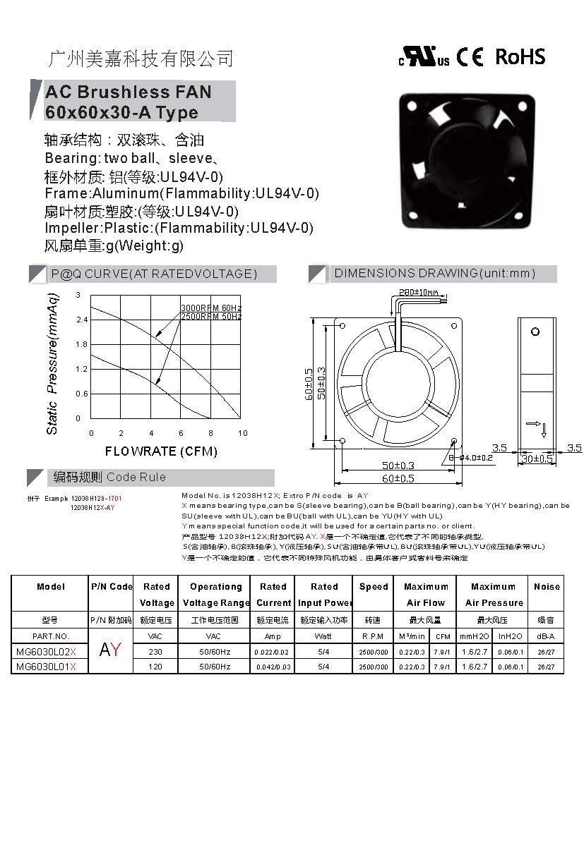 AC 6030 brushless fan