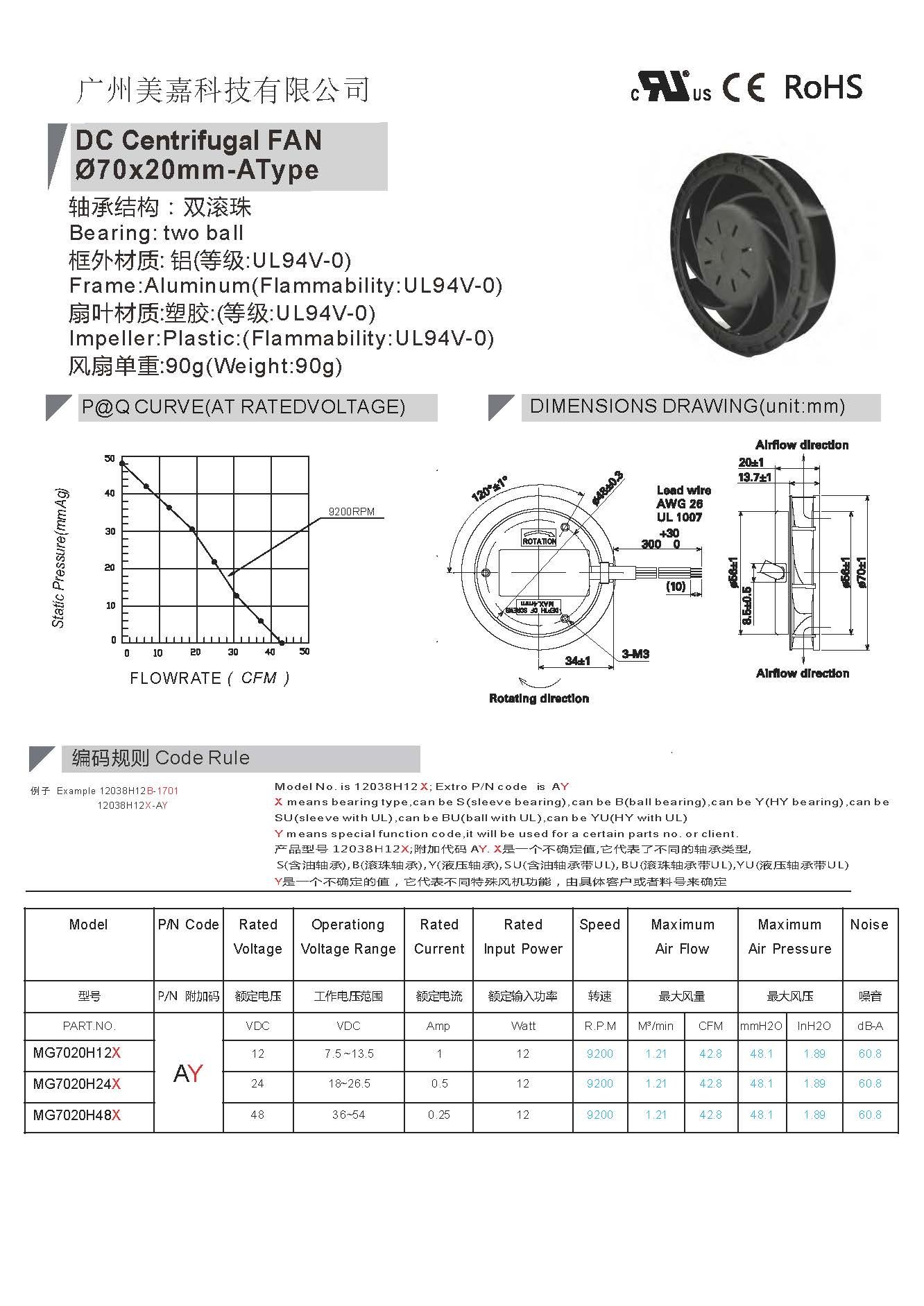 7020 DC centrifugal blower