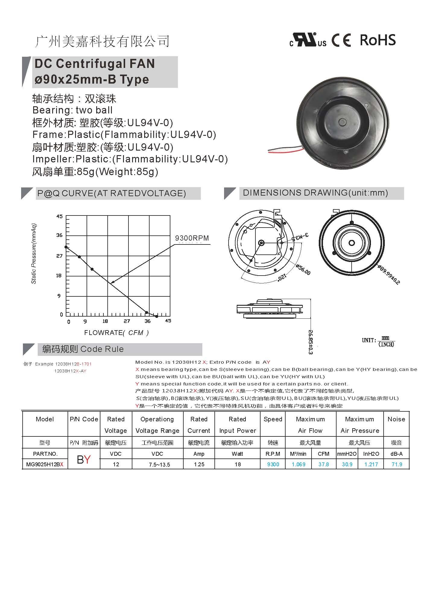 9025 DC centrifugal blower