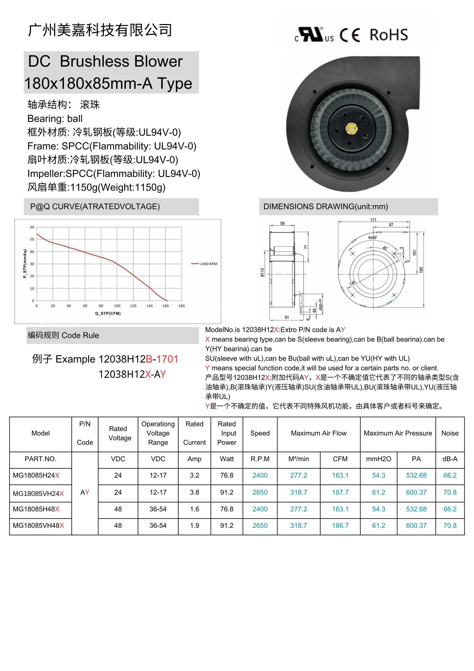 DC18085 brushless blower