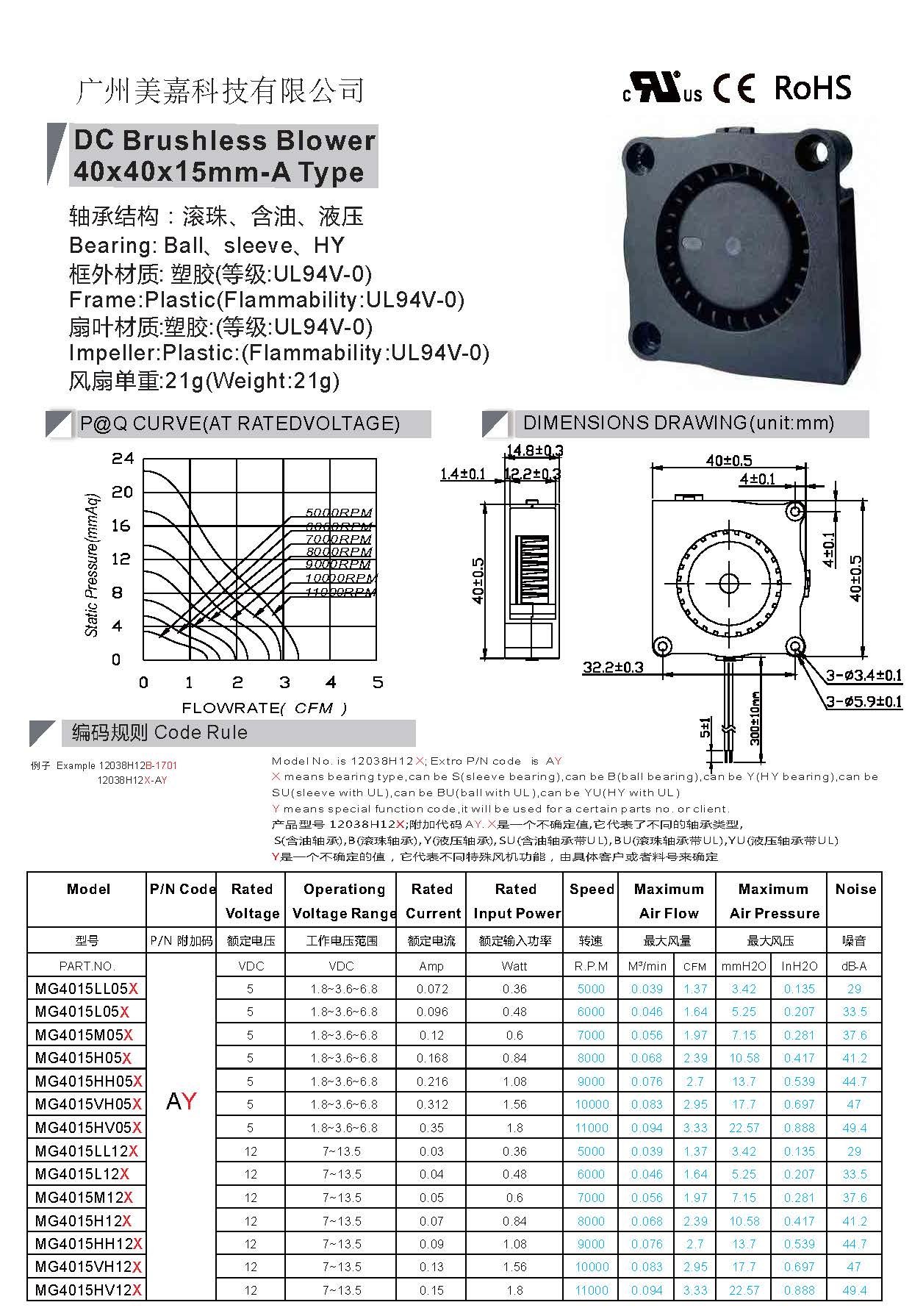 4015 DC blower fan