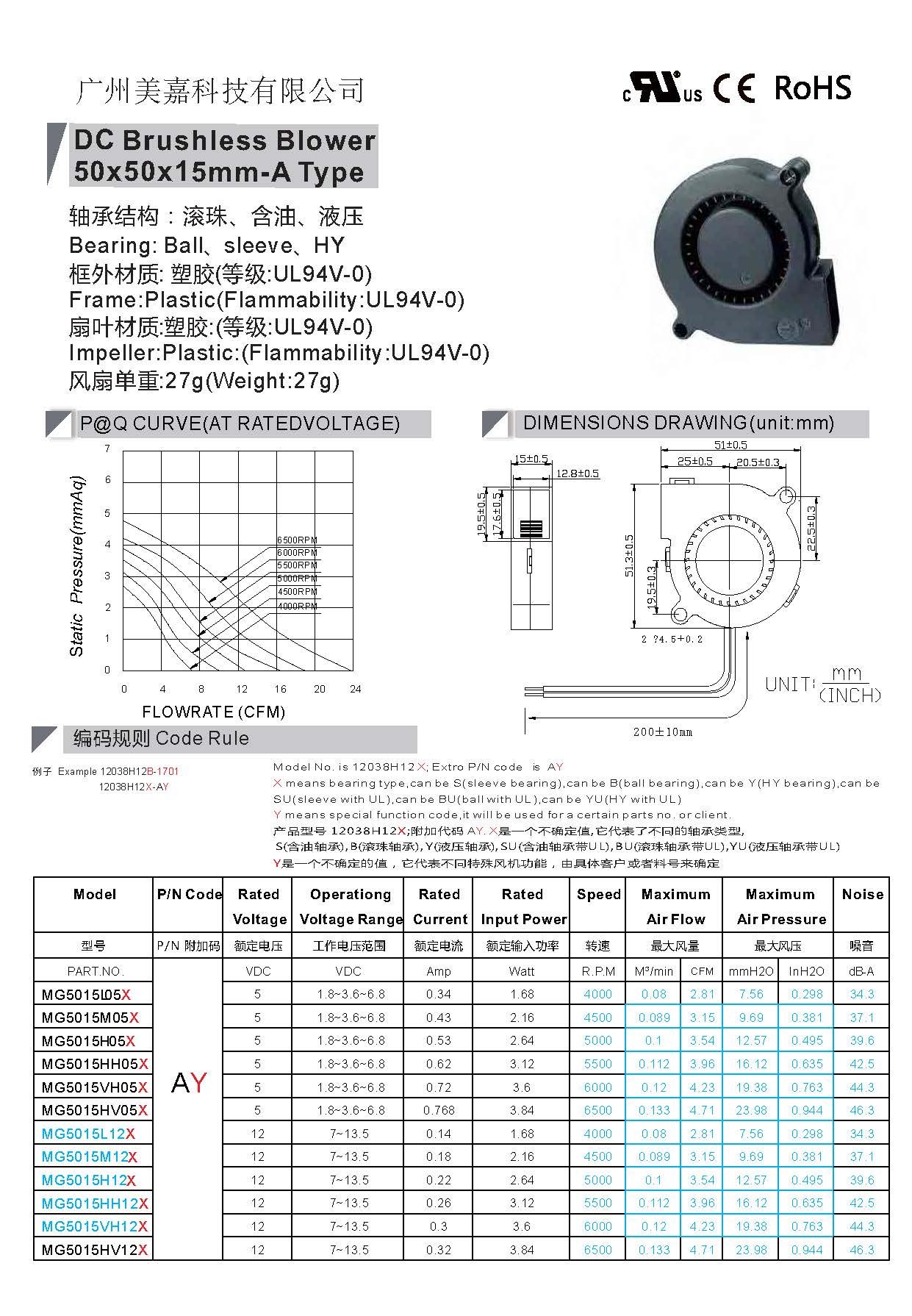 5015 DC brushless blower fan