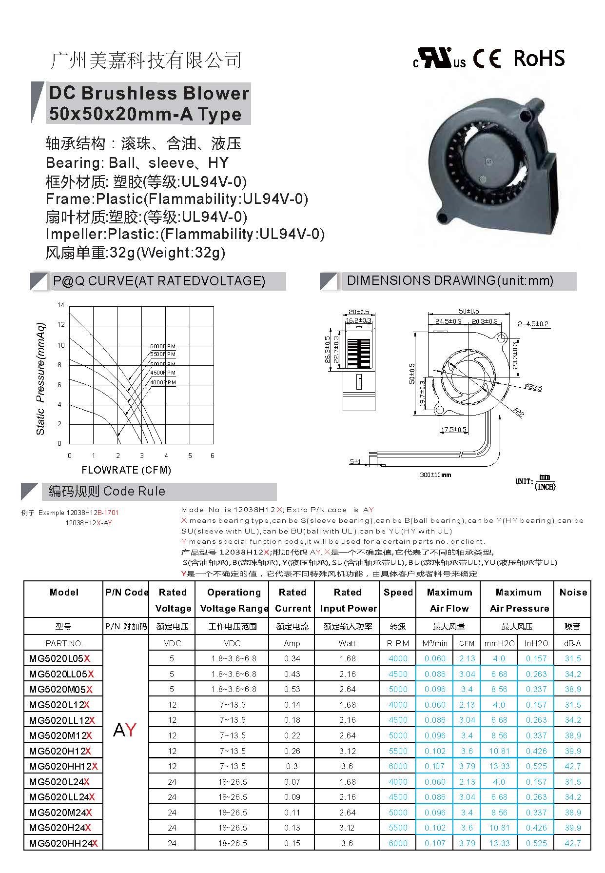 DC5020 brushless blower fan