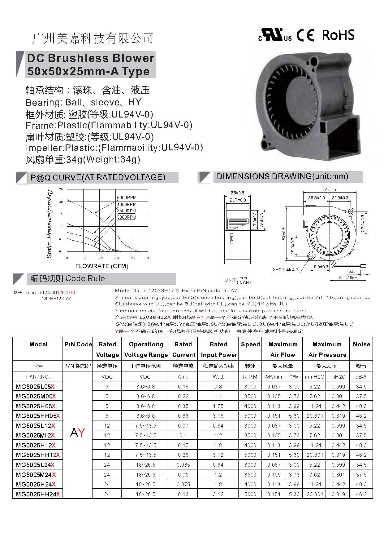 5025 DC brushless blower fan