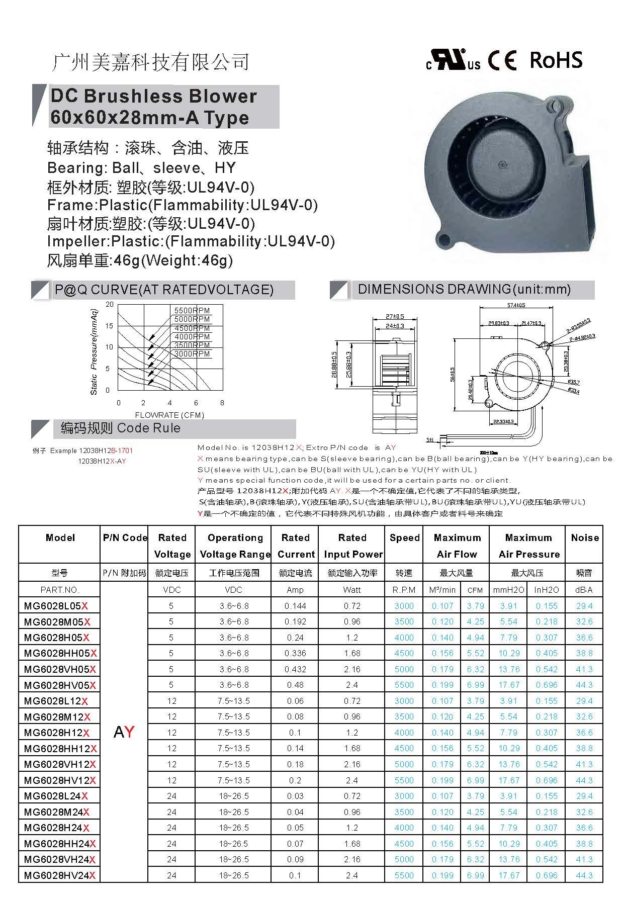 6028 DC brushless blower fan