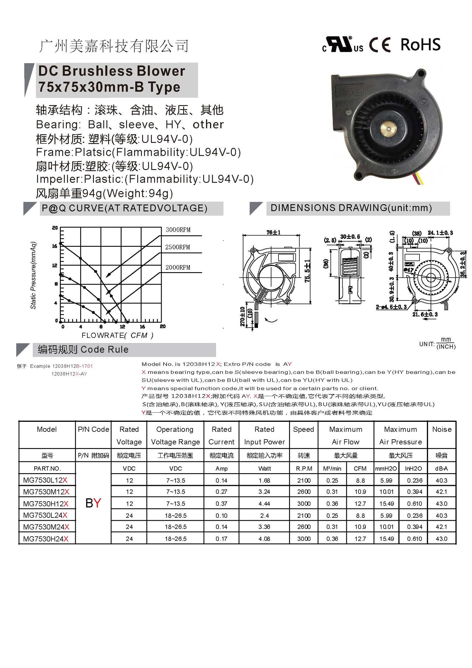 7530 DC brushless blower fan