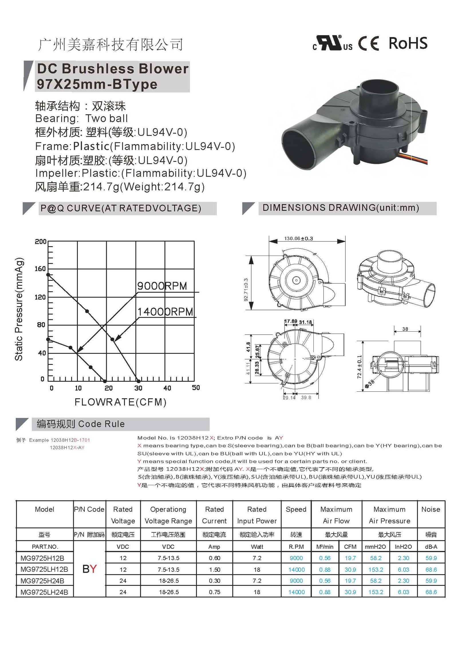 DC 9725 brushless blower fan