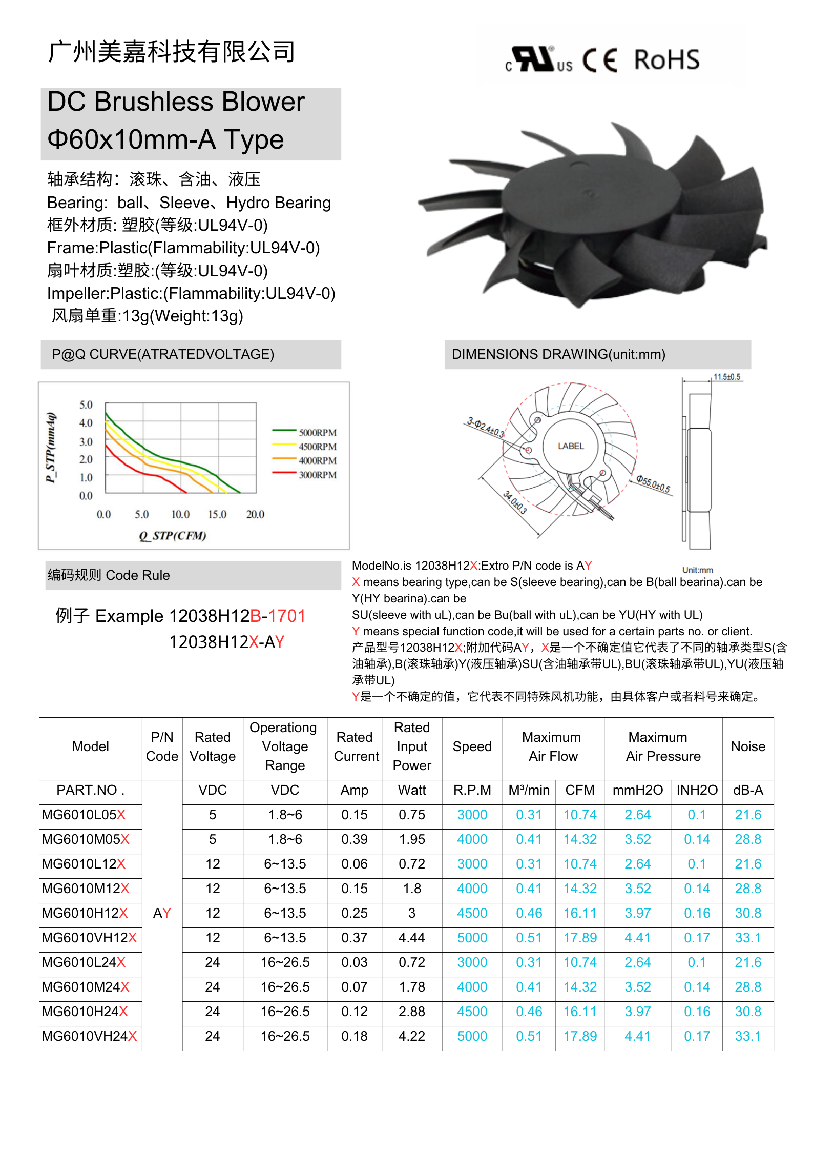 DC 6010 Frameless brushless fan