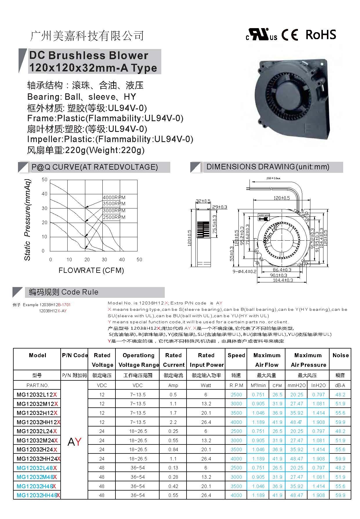 12032 DC brushless blower fan