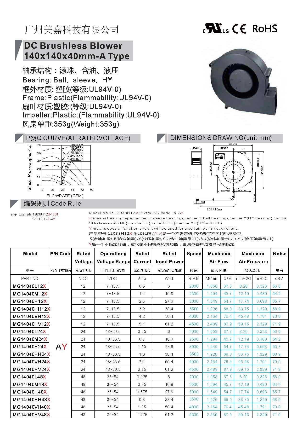 14040 DC brushless blower fan