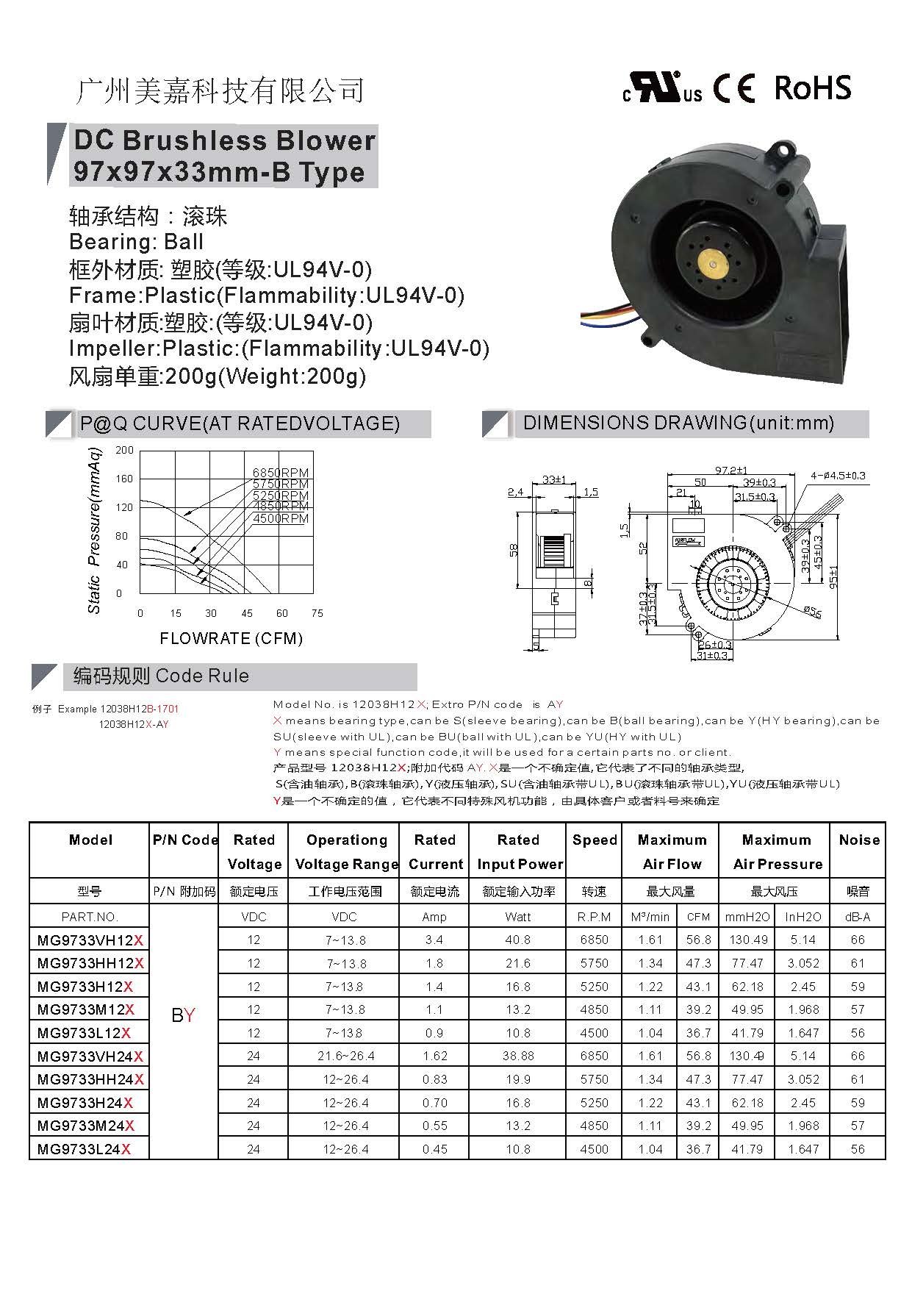 DC brushless blower fan