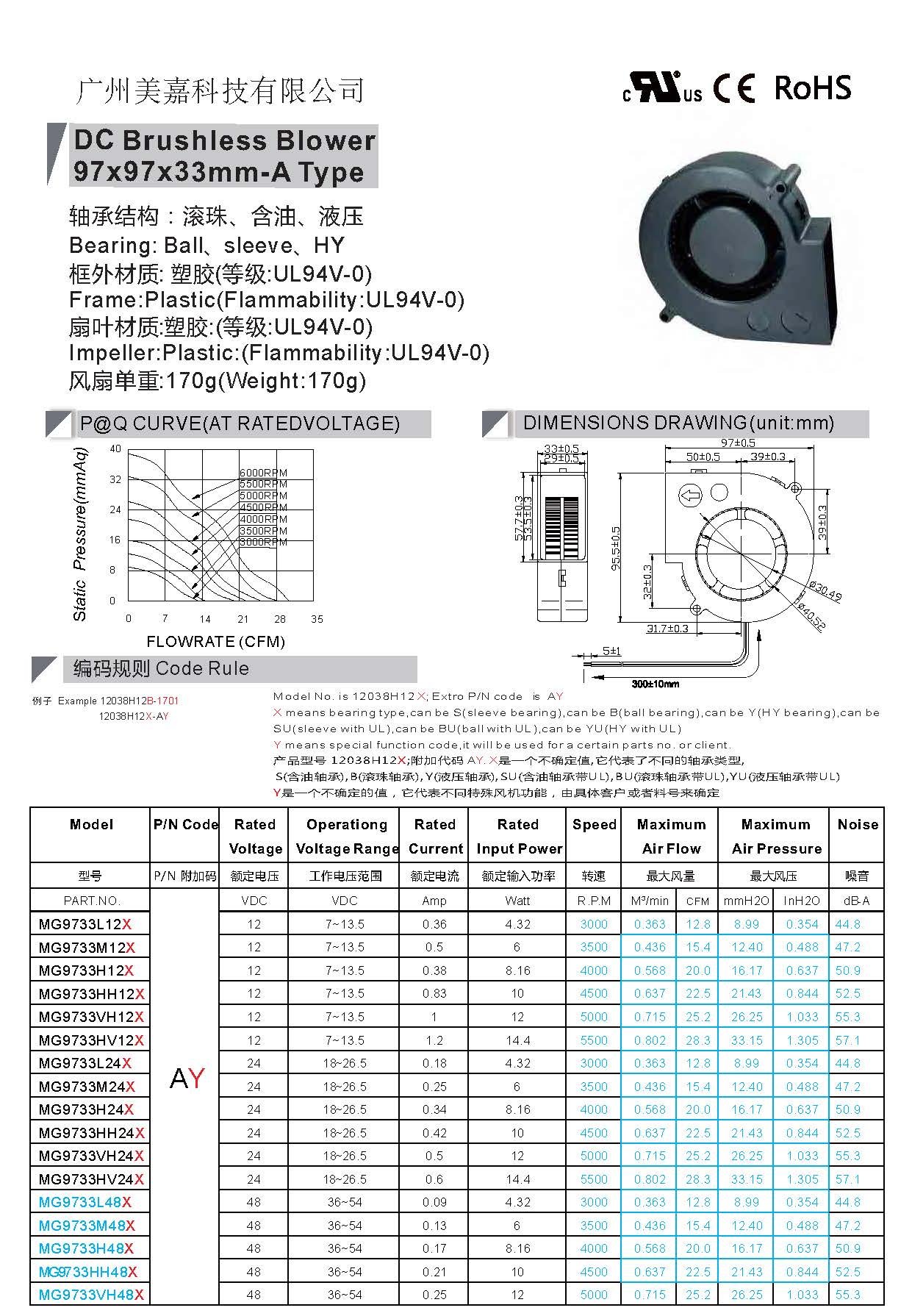 9733 DC brushless blower fan