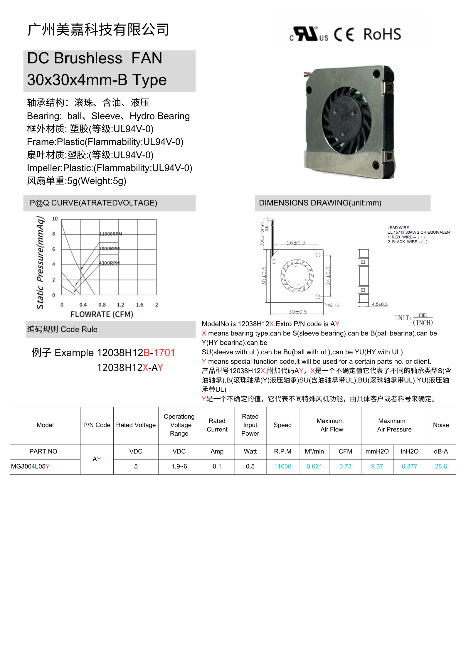 3004 DC brushless fan