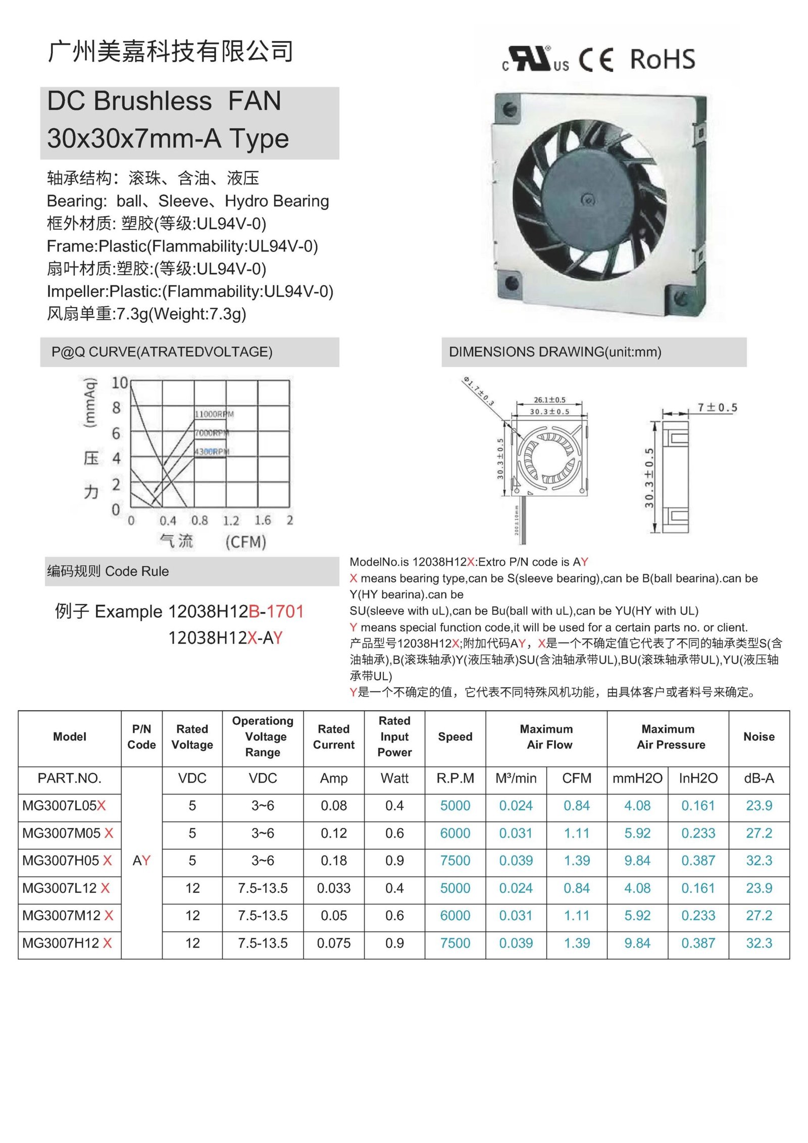 3007 DC brushless blower fan