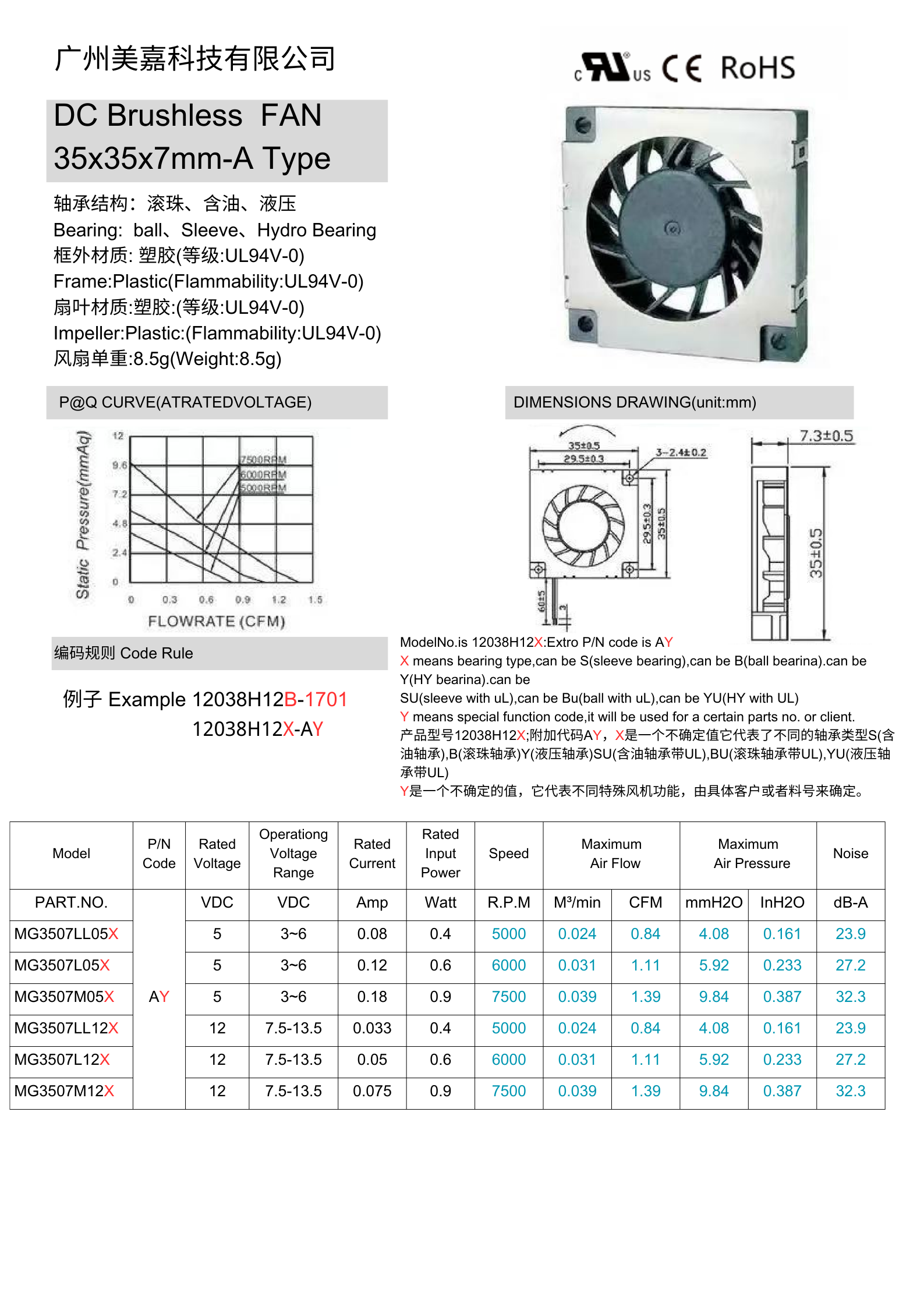 3507 DC brushless blower fan