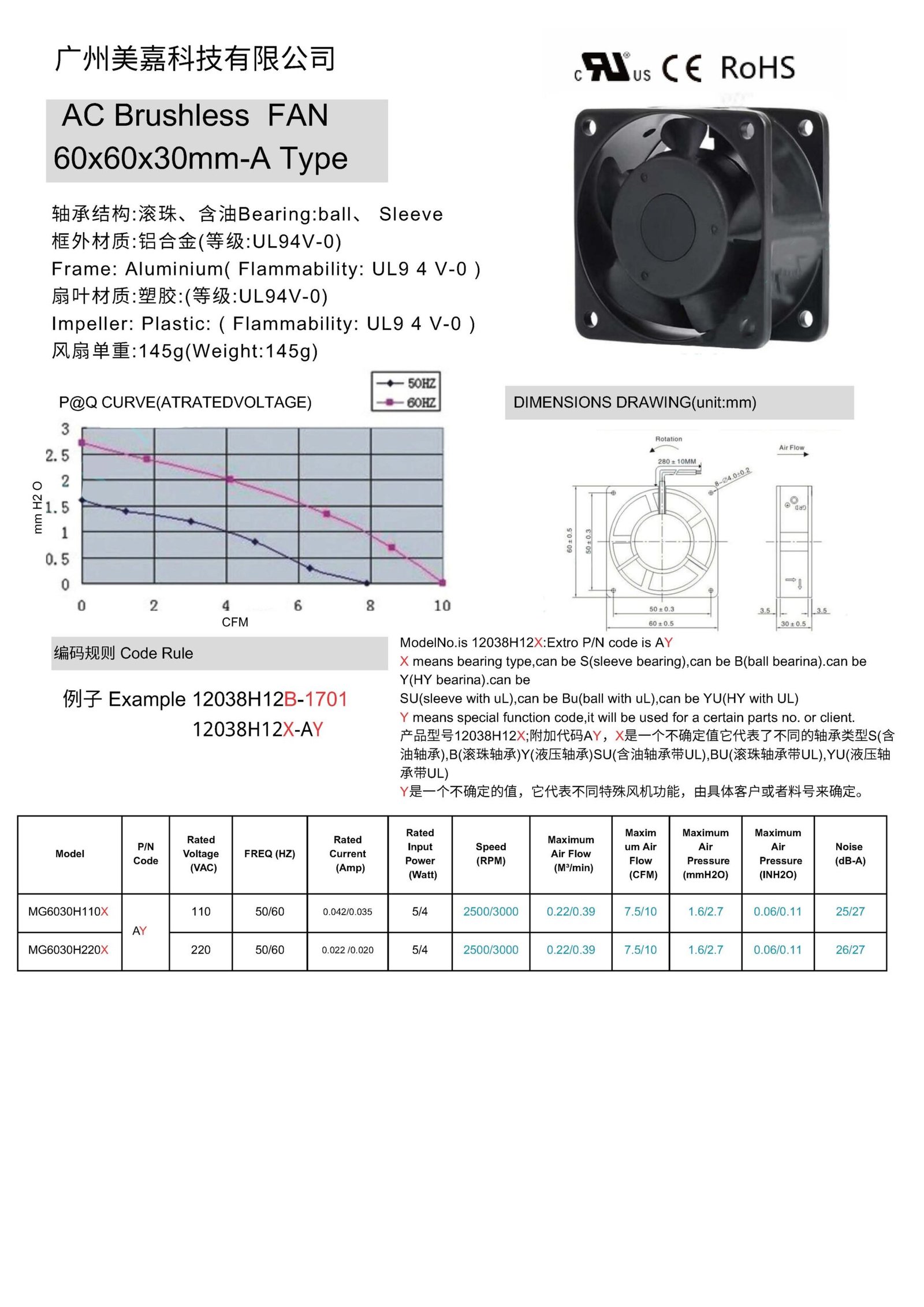 AC 6030 brushless fan