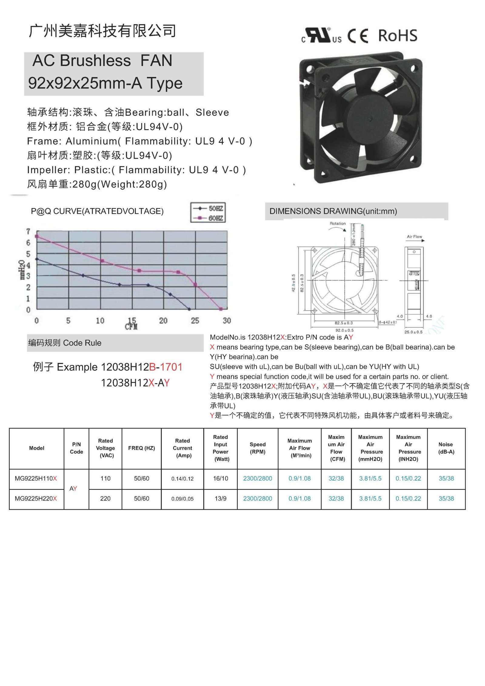 AC 9225 brushless fan