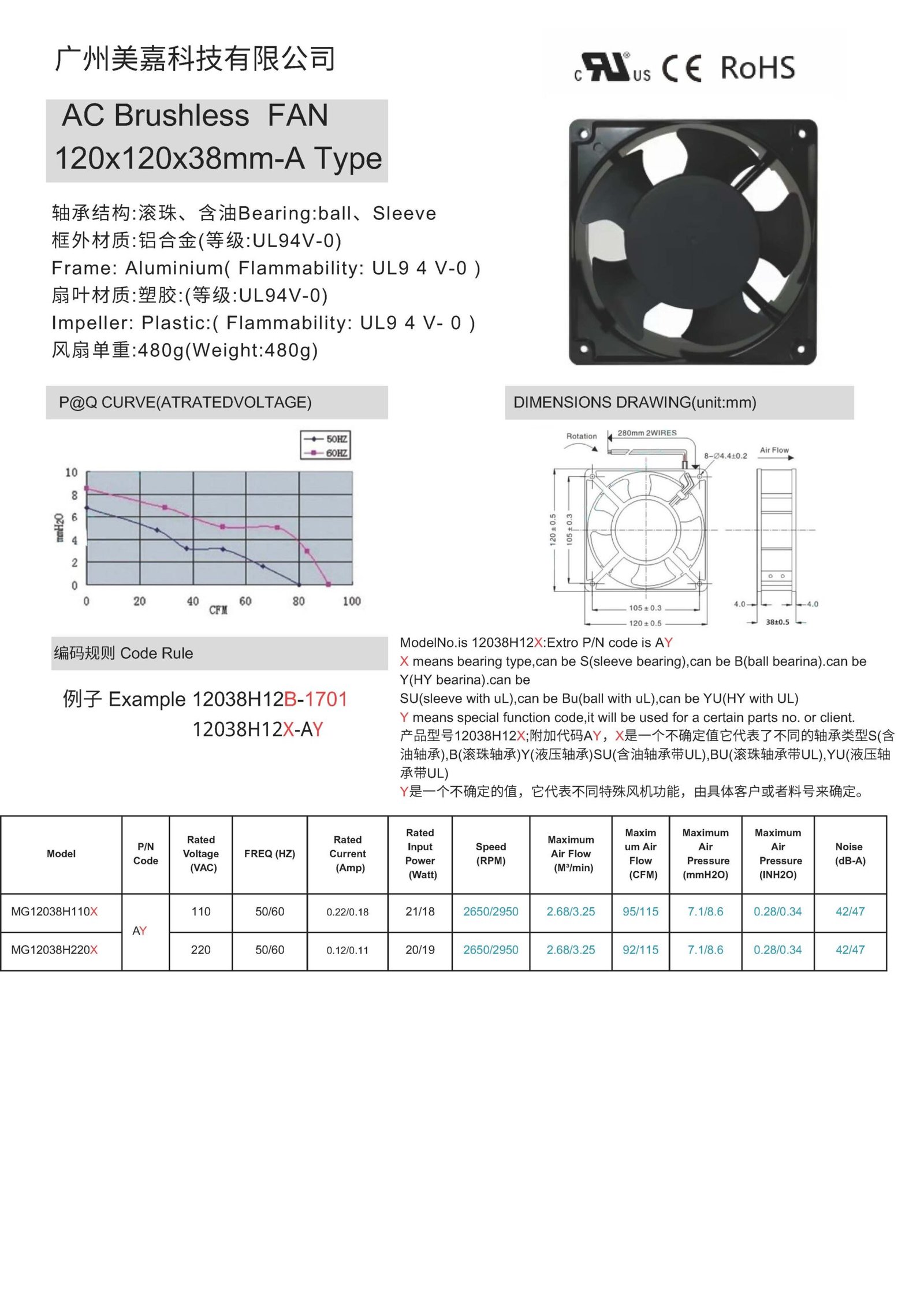 AC12038 brushless fan