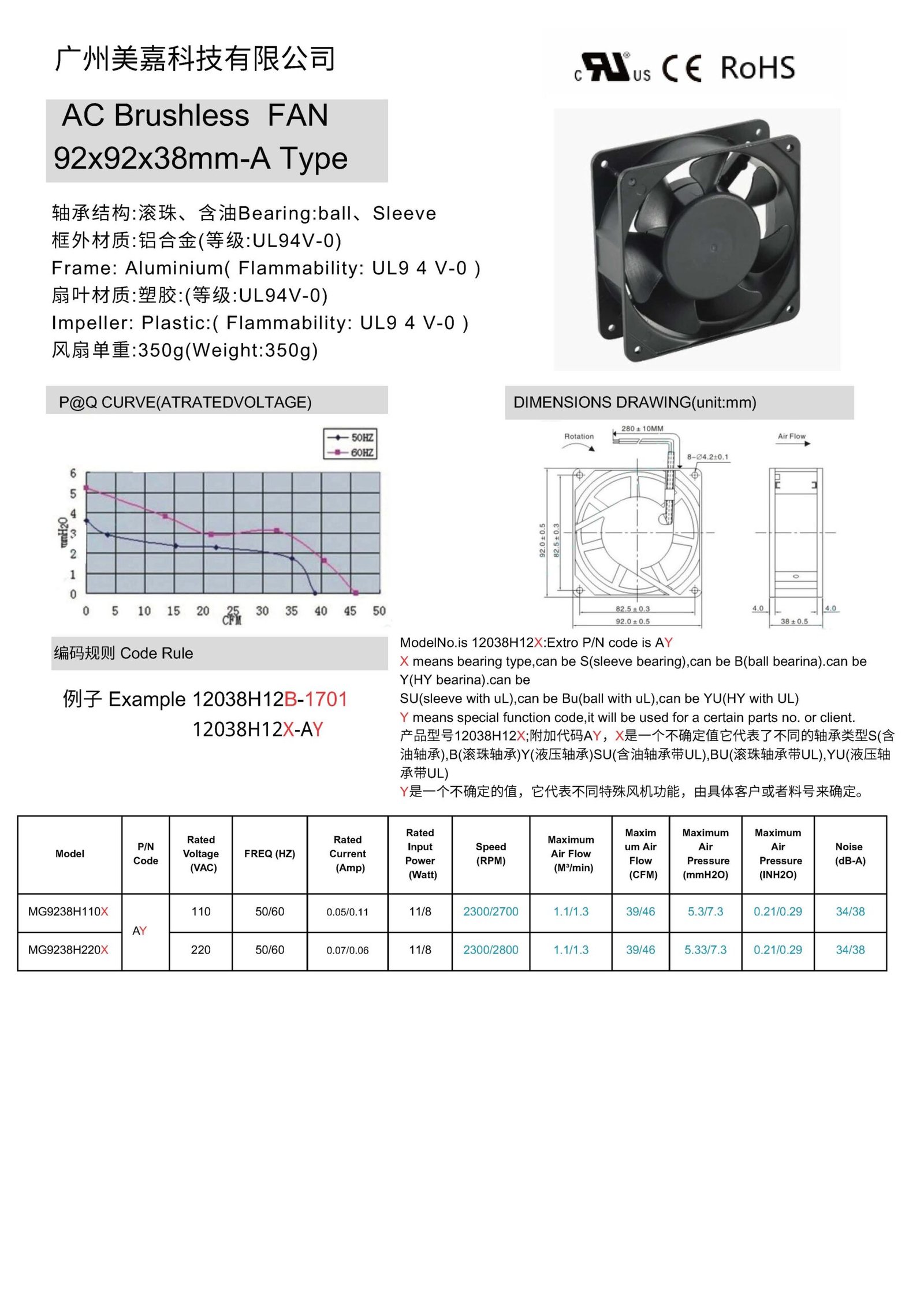 AC 9238B – MEGA Tech- High Performance Fan and Cooling Solutions Expert AC 9238 brushless fan