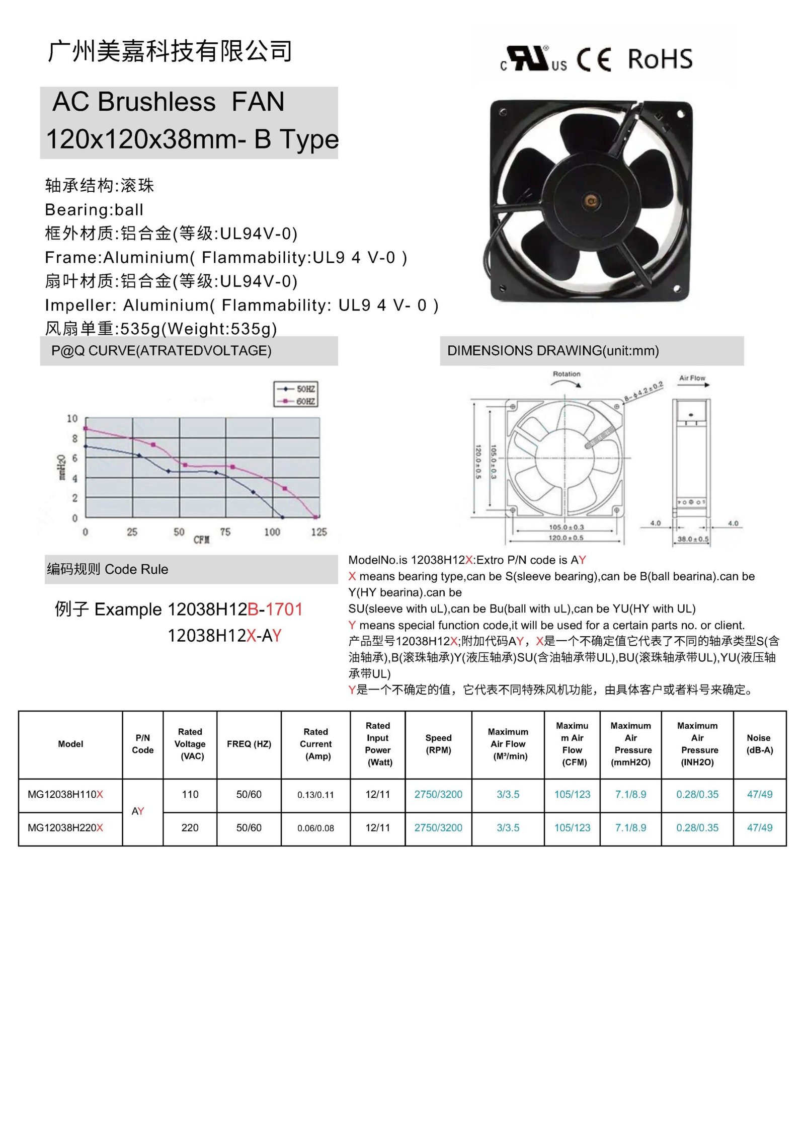 12038-b – MEGA Tech- High Performance Fan and Cooling Solutions Expert AC brushless12038 fan