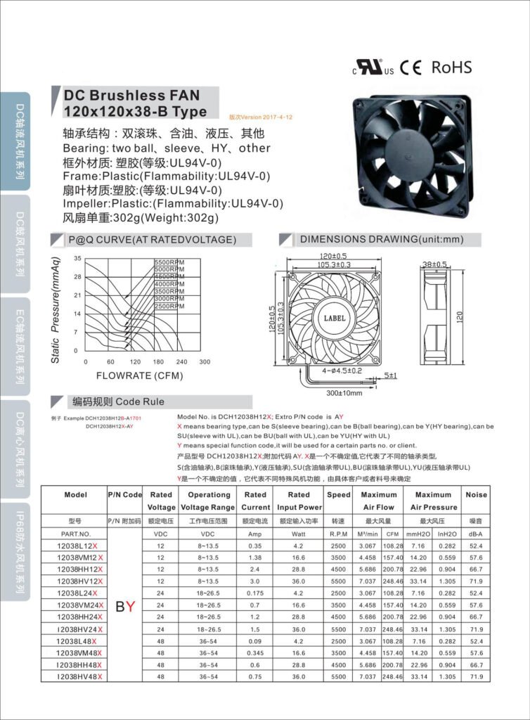 120 x 120 x 38 mm DC Axial Fan – MEGA Tech- High Performance Fan and ...