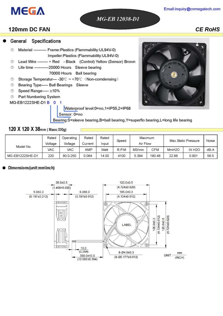 120 x 120 x 38 mm EC Axial Flow Fan – MEGA Tech- High Performance Fan ...