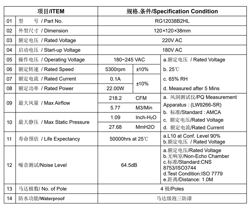 EC 12038 COOLING FAN DATASHEET
