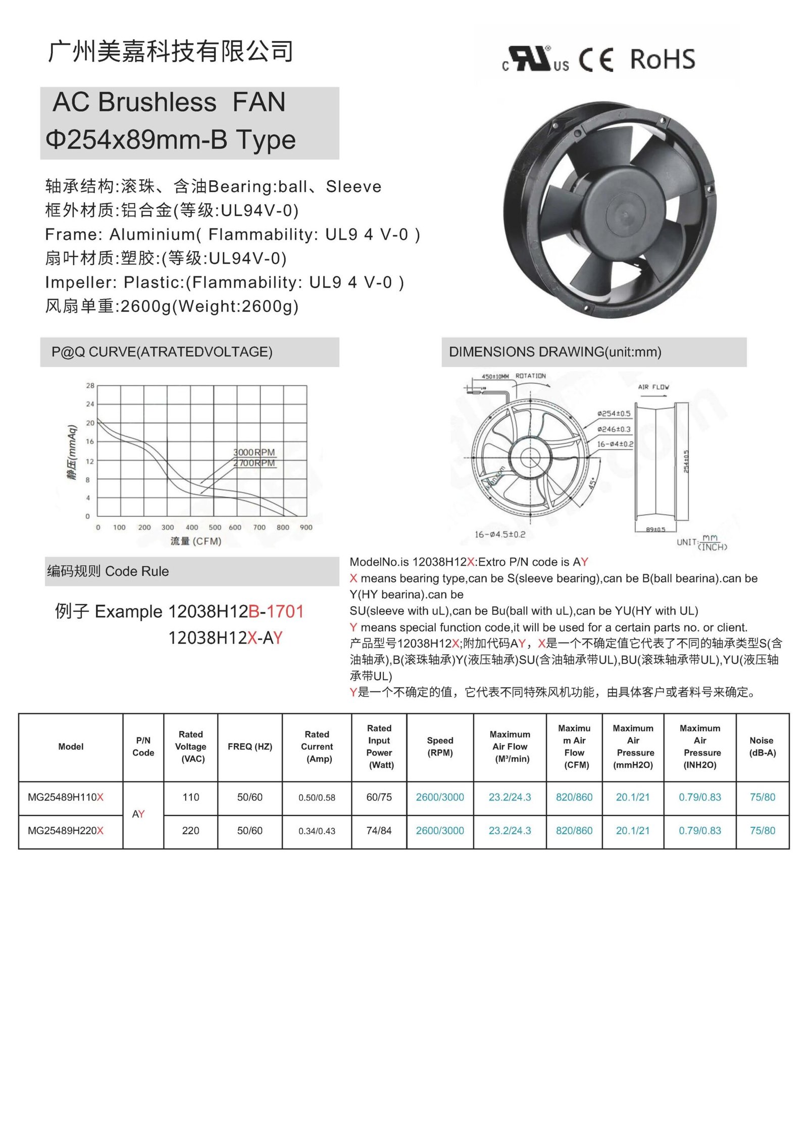 25489B – MEGA Tech- High Performance Fan and Cooling Solutions Expert AC 25489 brushless fan