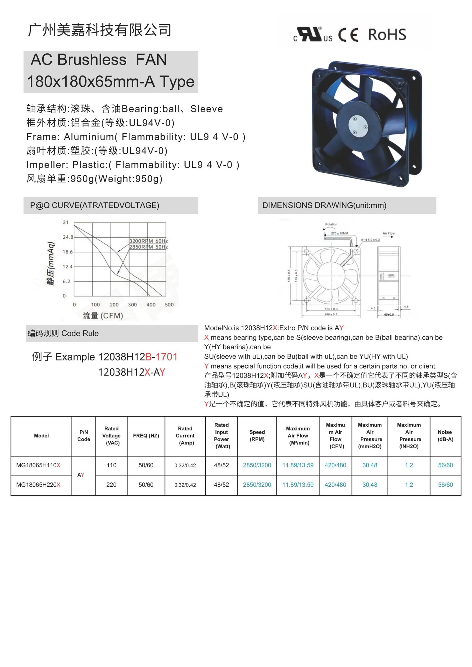 AC18065 brushless fan