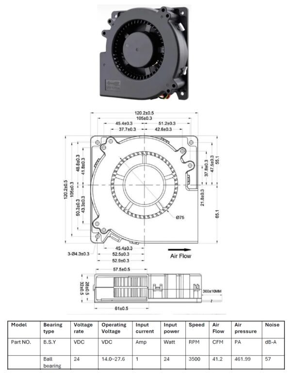 Mega Fan MEGA Fans: Best Cooling Solutions for 3D Printers – MEGA Tech- High ...