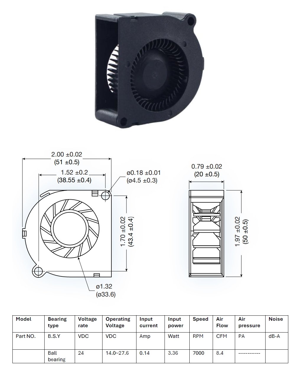 Mega Fan MEGA Fans: Best Cooling Solutions for 3D Printers – MEGA Tech- High ...