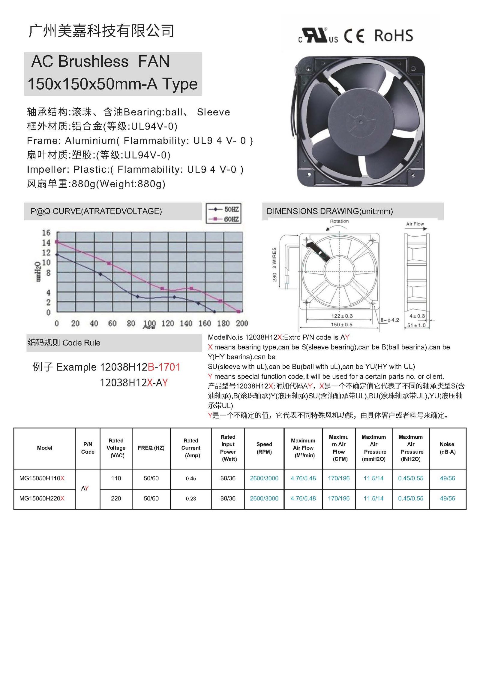 mg15050 – MEGA Tech- High Performance Fan and Cooling Solutions Expert AC15050 brushless fan
