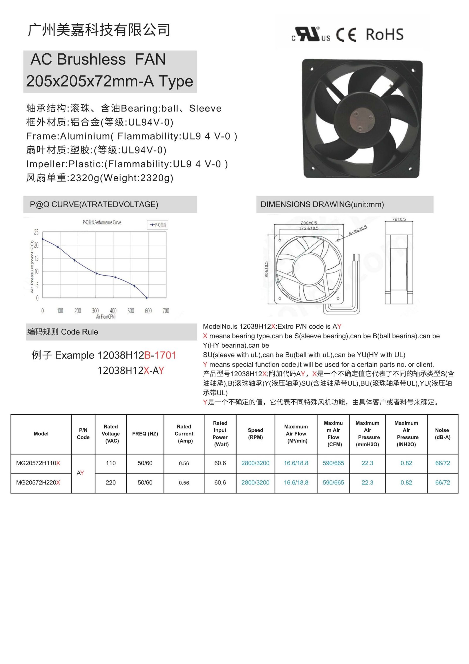 20572 AC brushless fan